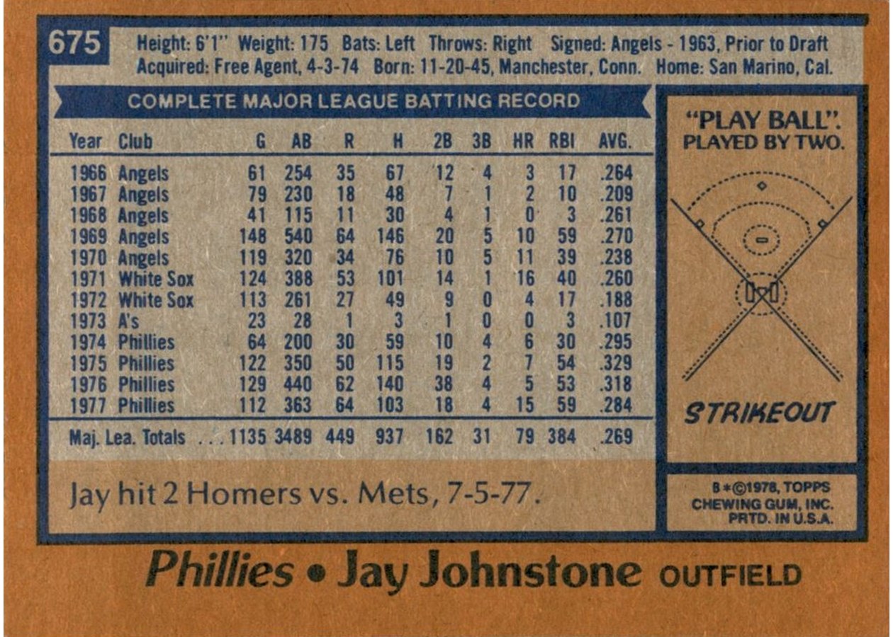 1978 Topps #675 Jay Johnstone card back