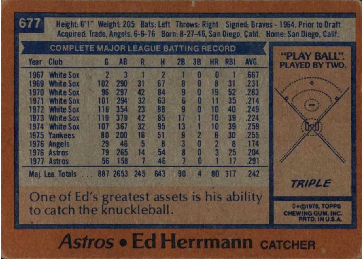 1978 Topps #677 Ed Herrmann card back