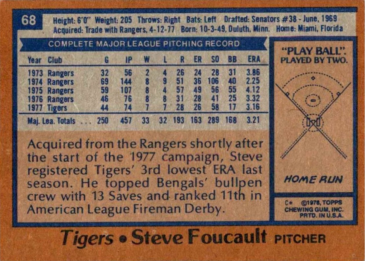 1978 Topps #68 Steve Foucault card back