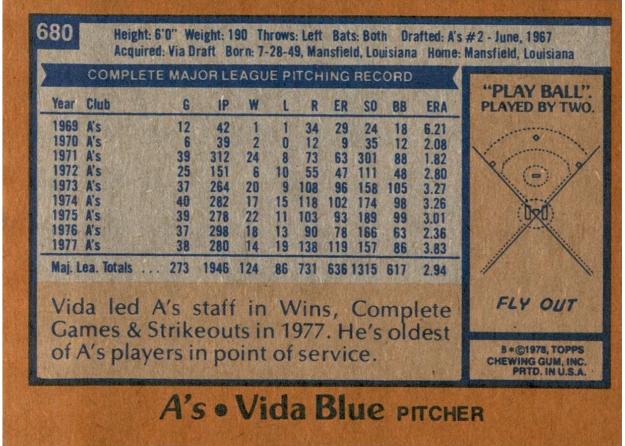 1978 Topps #680 Vida Blue card back