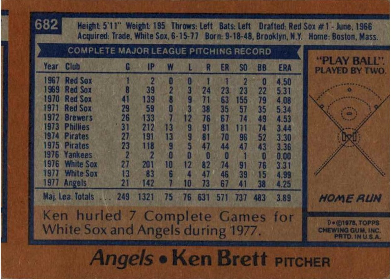 1978 Topps #682 Ken Brett card back