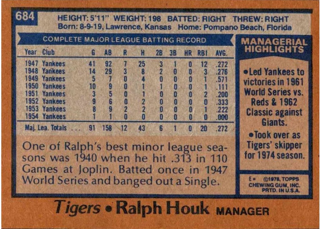 1978 Topps #684 Ralph Houk card back