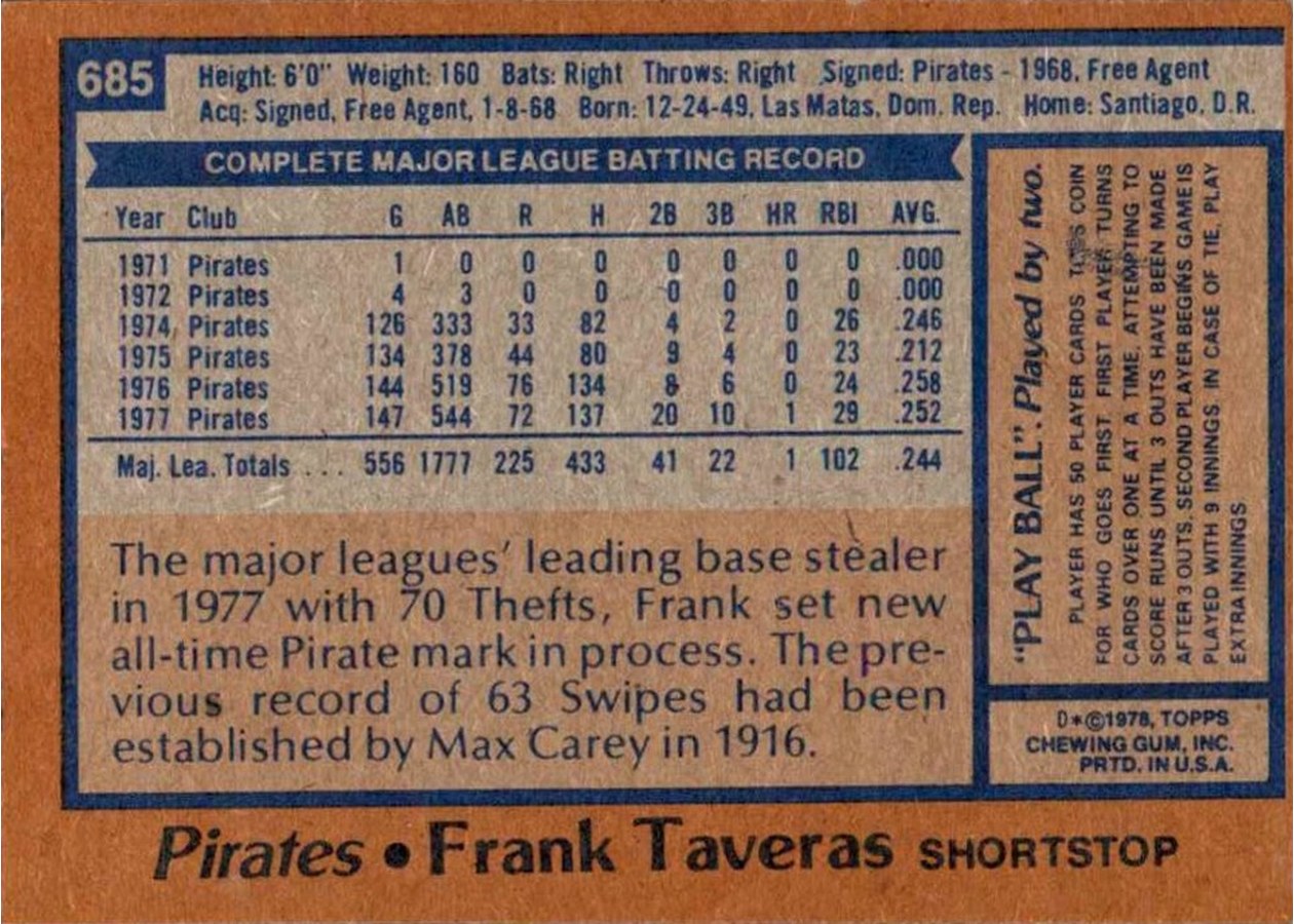 1978 Topps #685 Frank Taveras card back