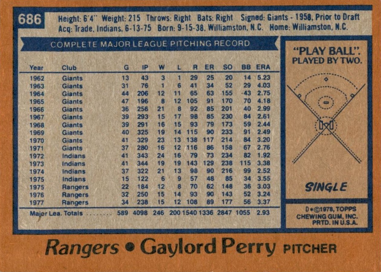 1978 Topps #686 Gaylord Perry card back