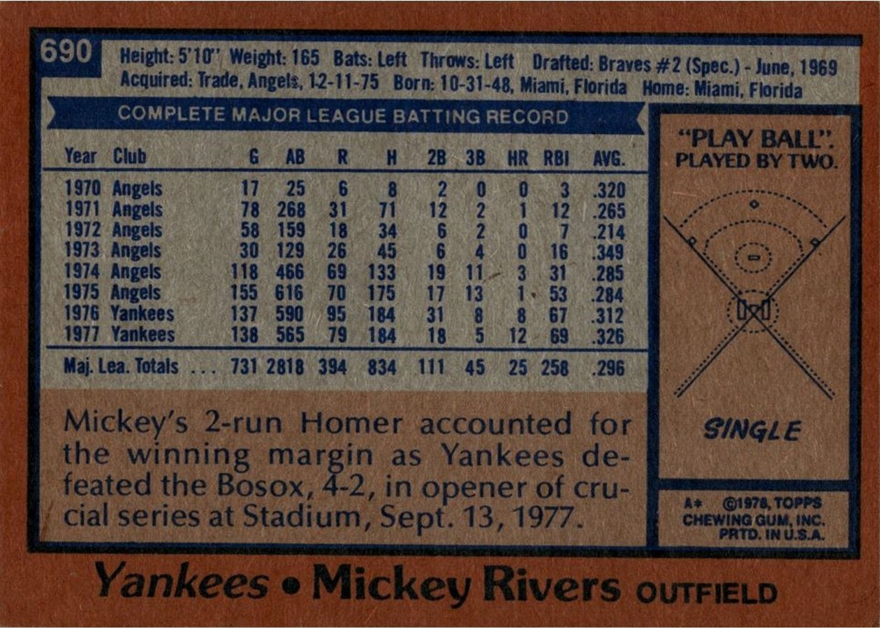 1978 Topps #690 Mickey Rivers card back