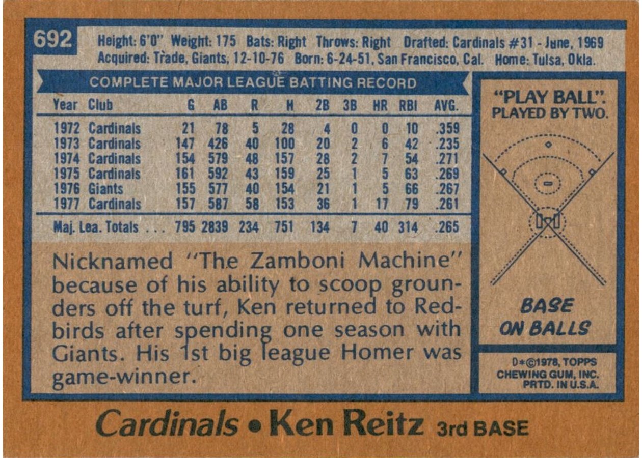 1978 Topps #692 Ken Reitz card back