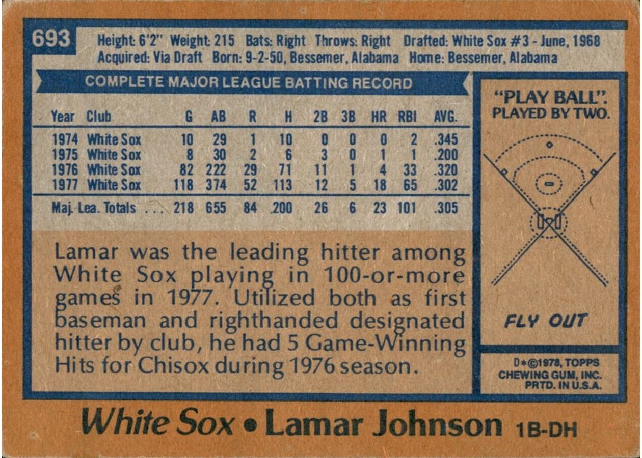 1978 Topps #693 Lamar Johnson card back