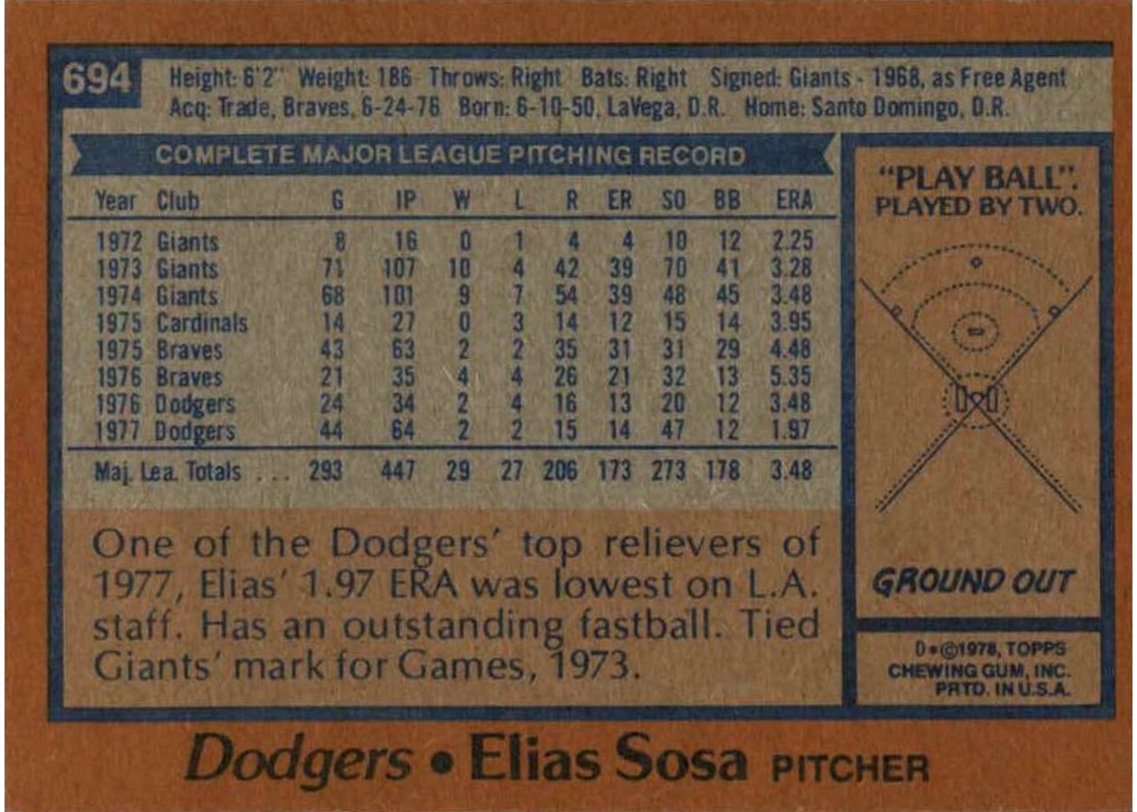 1978 Topps #694 Elias Sosa card back