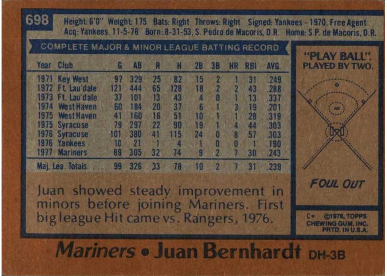1978 Topps #698 Juan Bernhardt card back