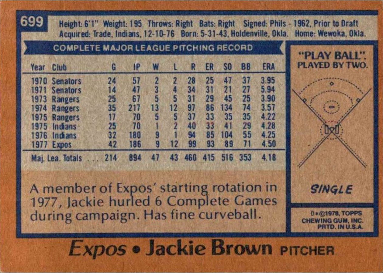 1978 Topps #699 Jackie Brown card back