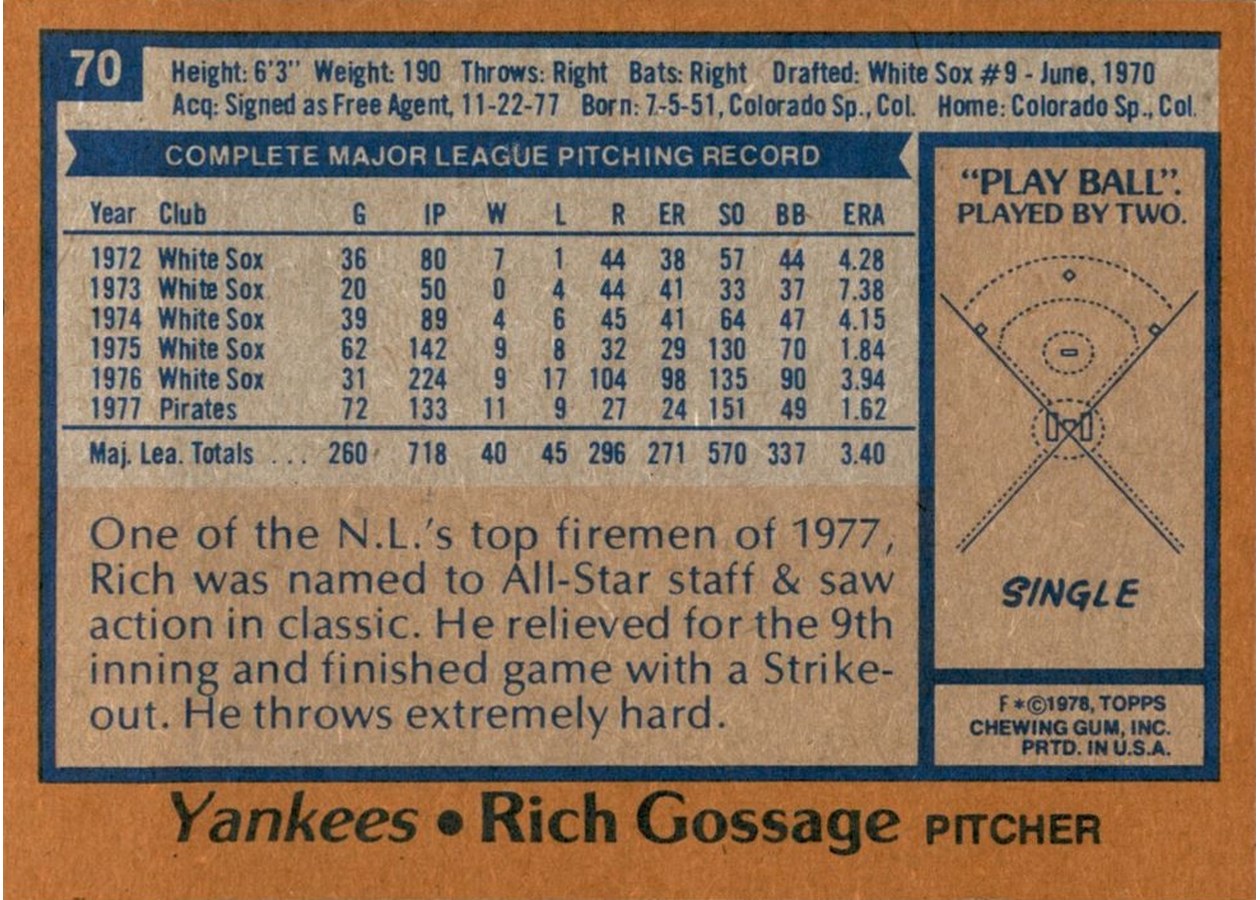 1978 Topps #70 Rich Gossage card back