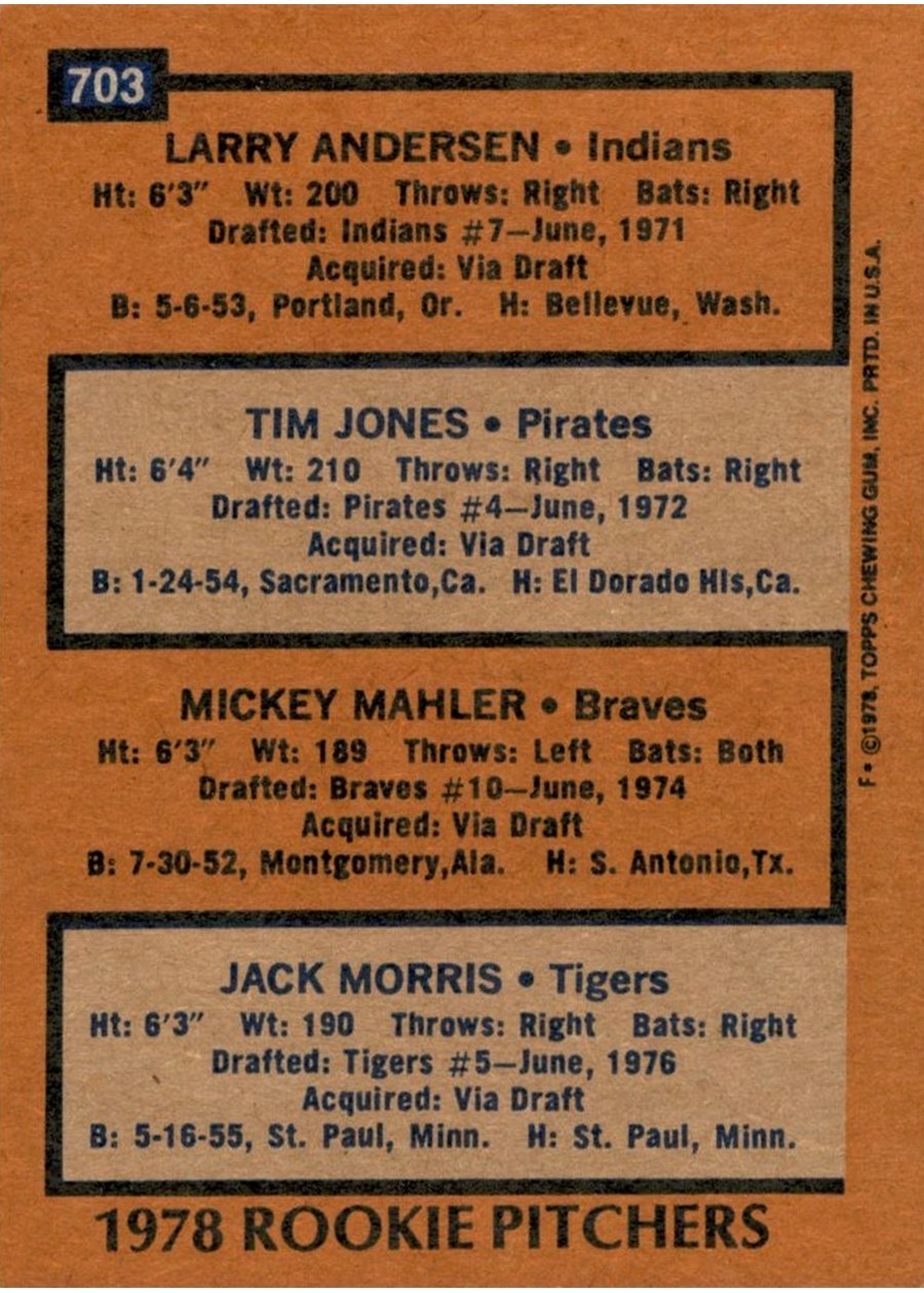 1978 Topps #703 1978 Rookie Pitchers card back