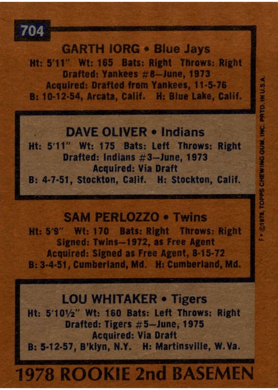 1978 Topps #704 1978 Rookie Second Basemen card back
