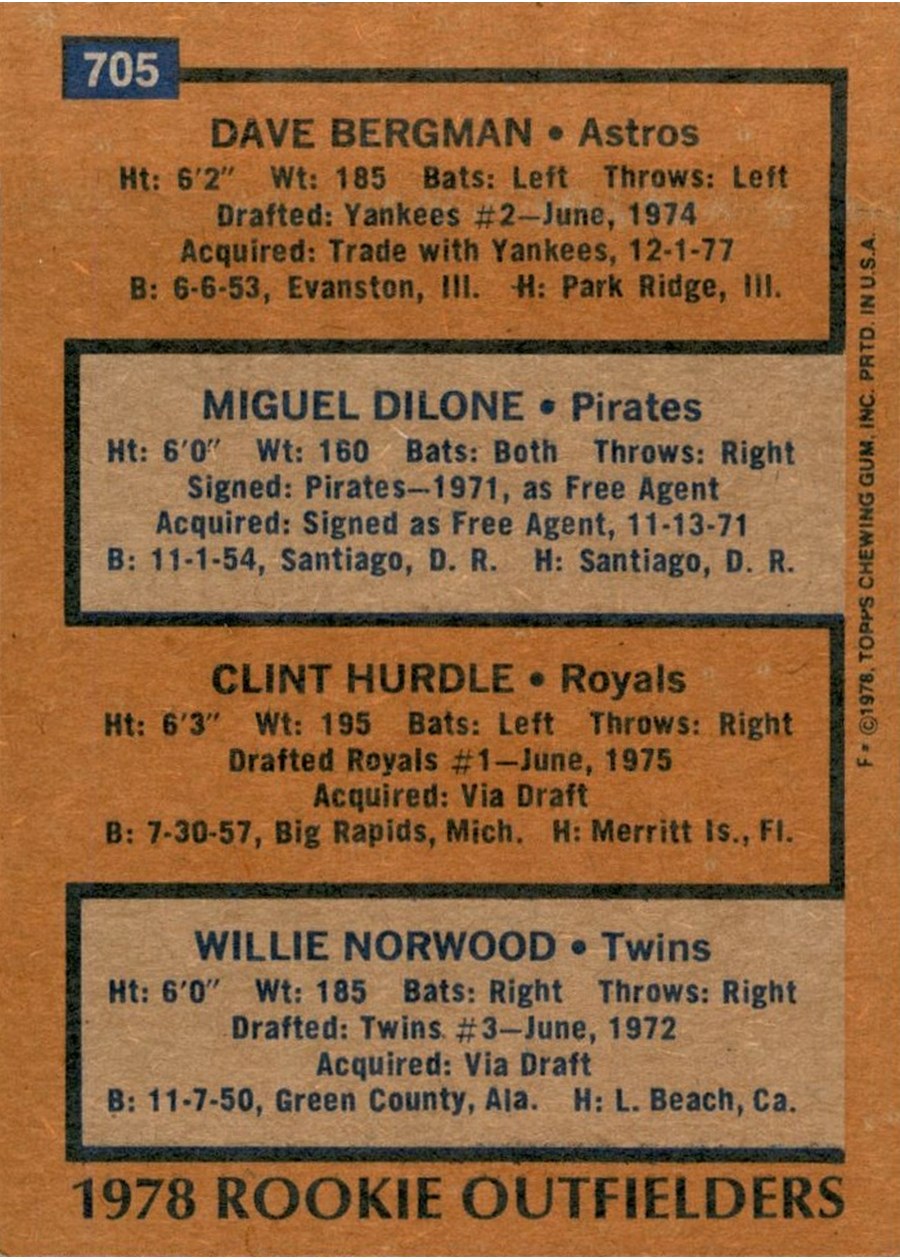 1978 Topps #705 1978 Rookie Outfielders card back