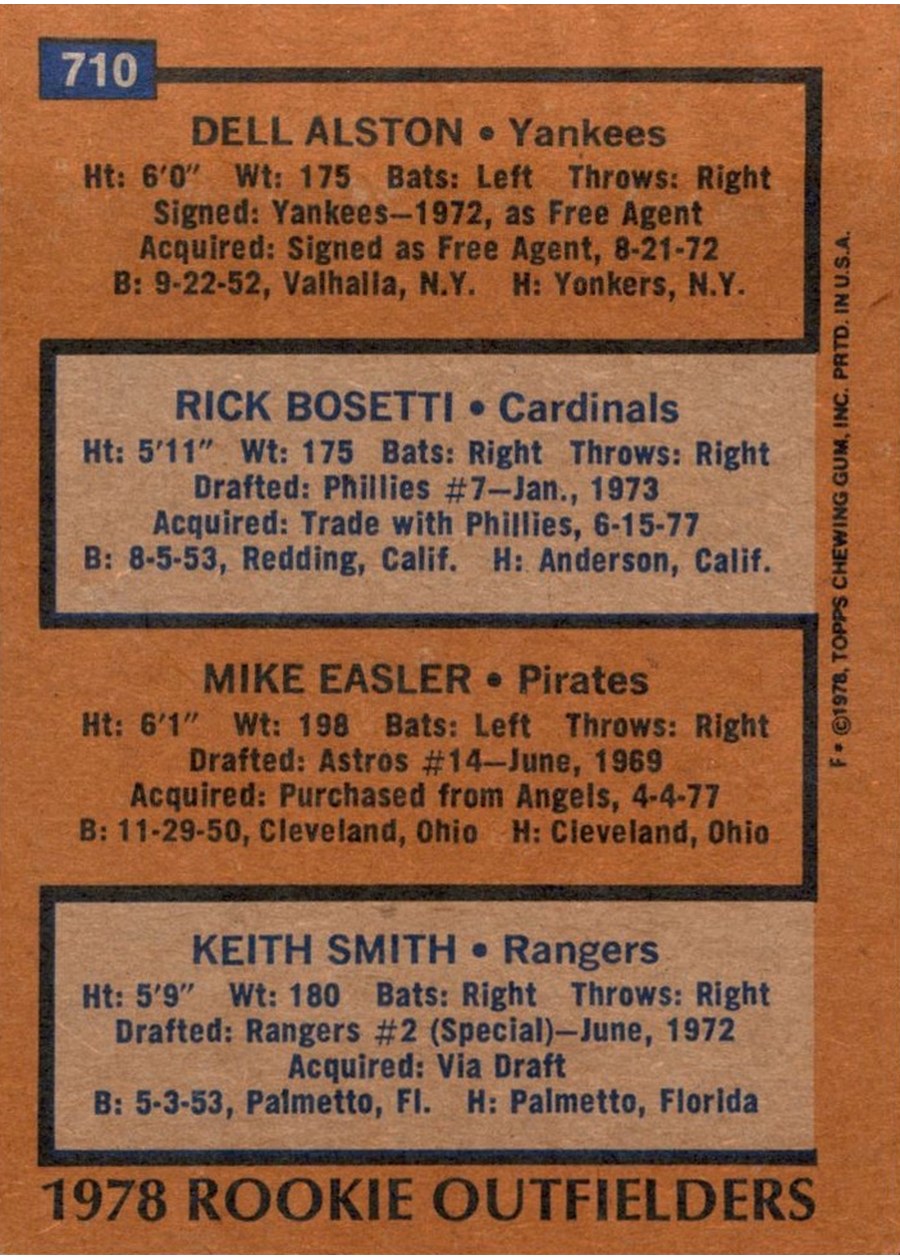 1978 Topps #710 1978 Rookie Outfielders card back
