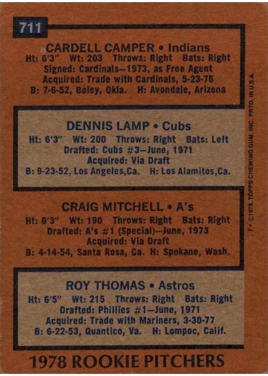 1978 Topps #711 1978 Rookie Pitchers card back