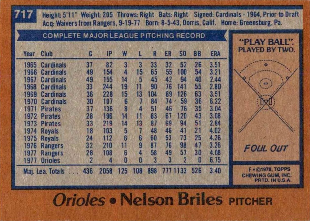 1978 Topps #717 Nelson Briles card back