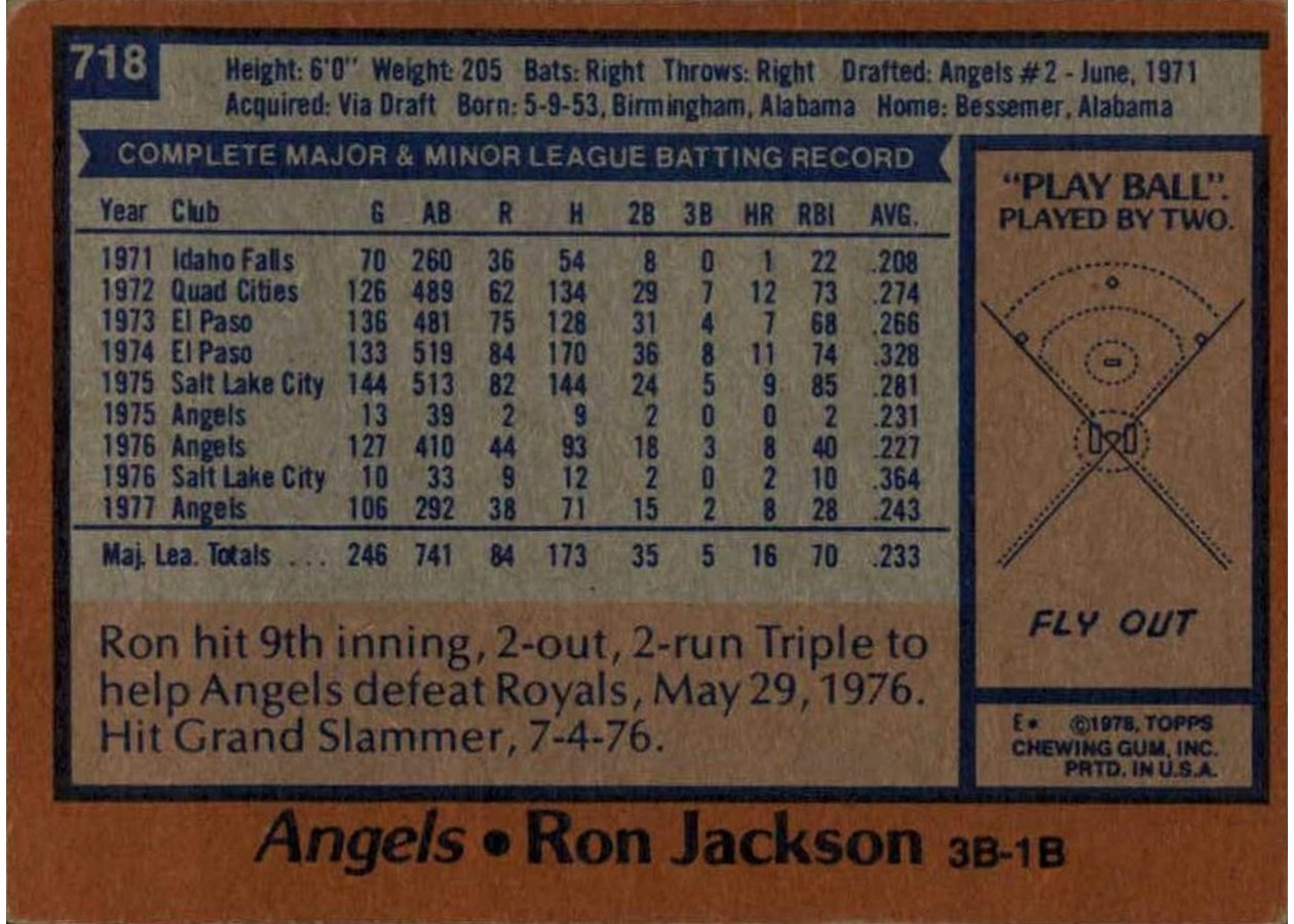 1978 Topps #718 Ron Jackson card back