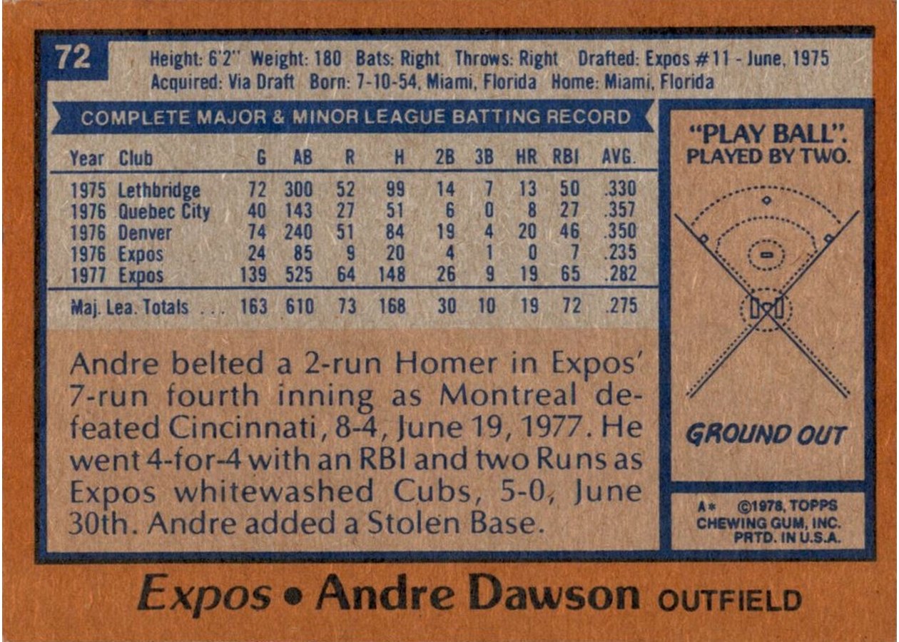 1978 Topps #72 Andre Dawson card back