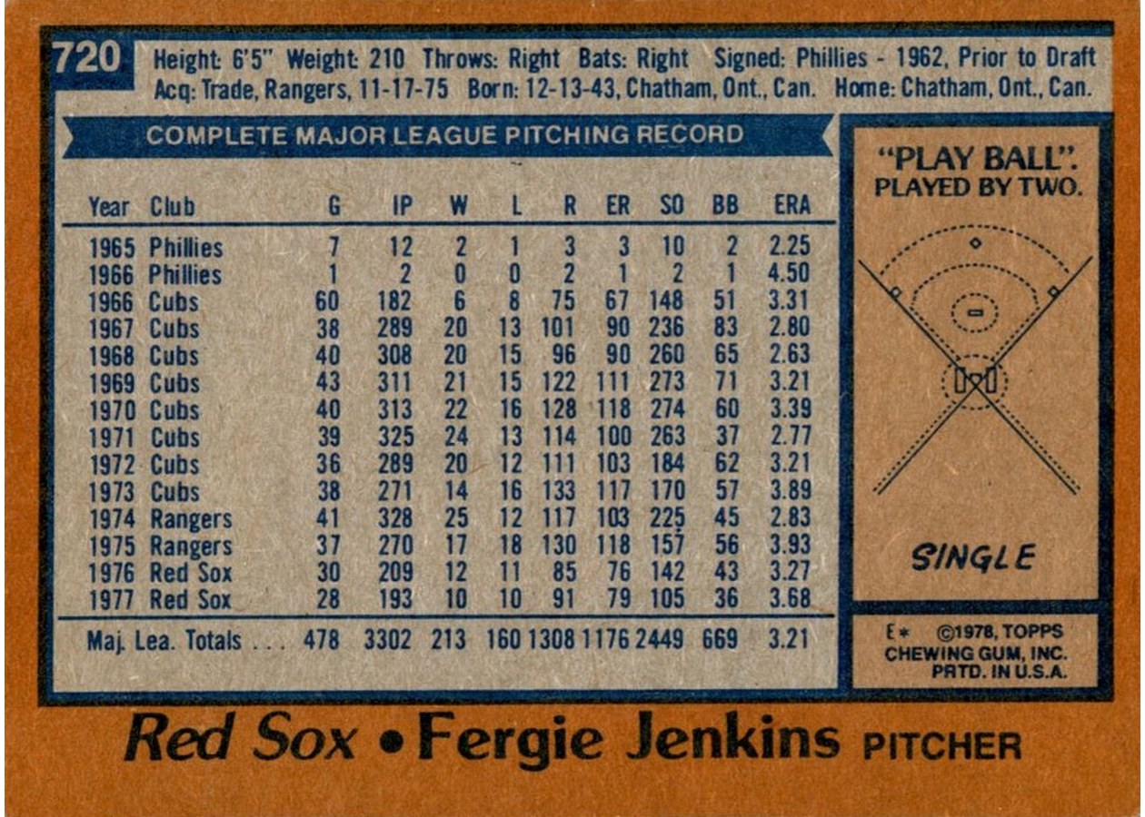 1978 Topps #720 Fergie Jenkins card back