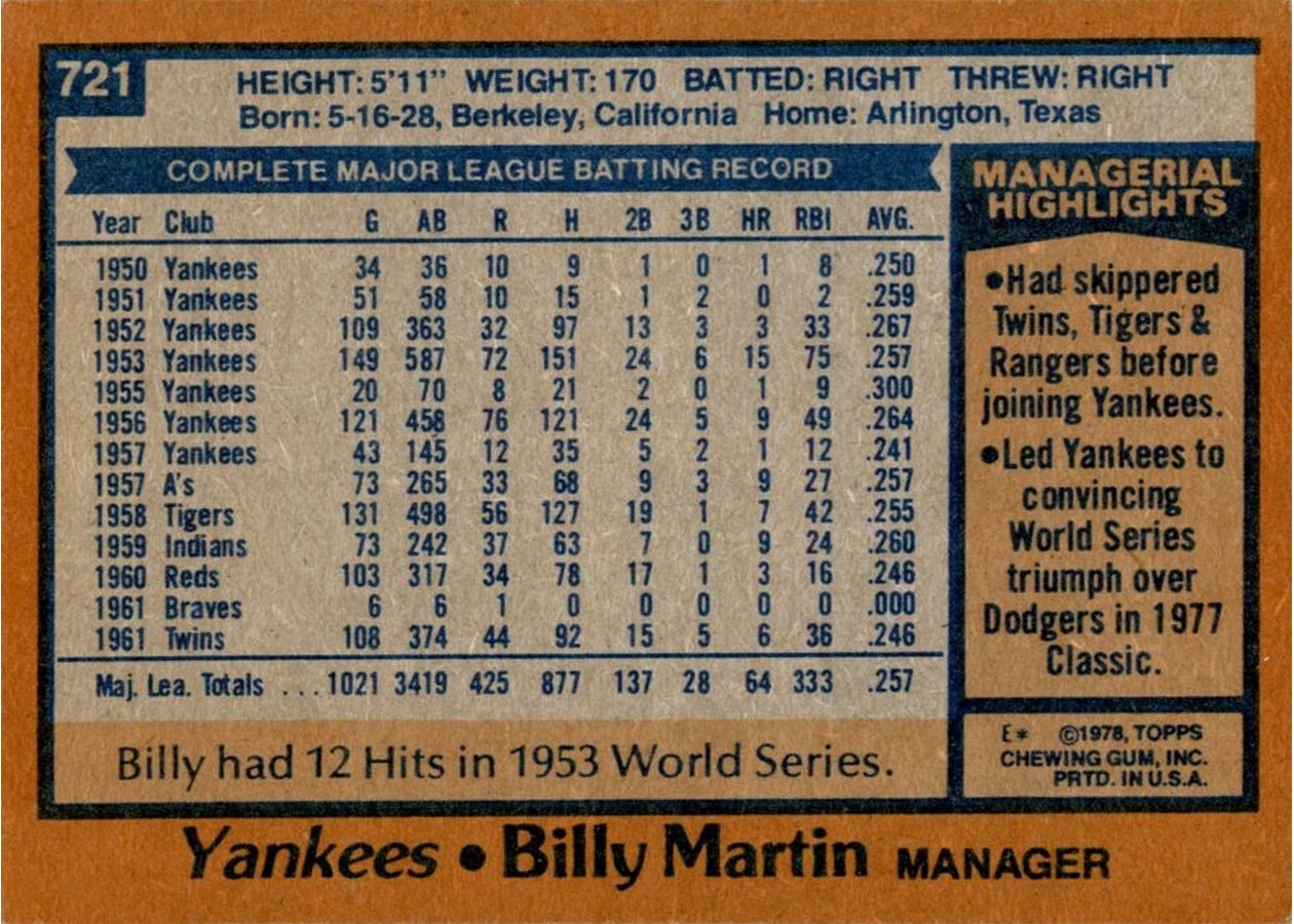 1978 Topps #721 Billy Martin card back