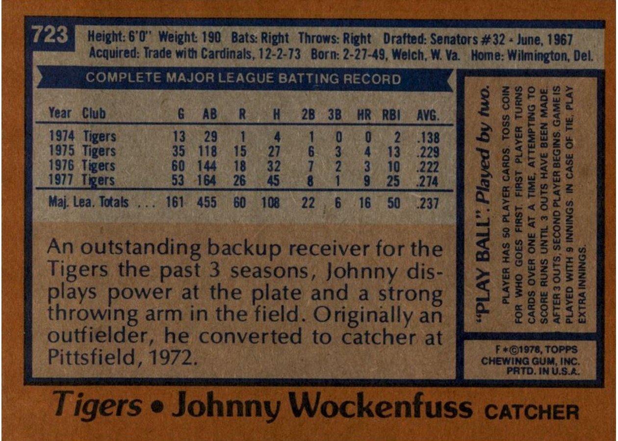 1978 Topps #723 Johnny Wockenfuss card back