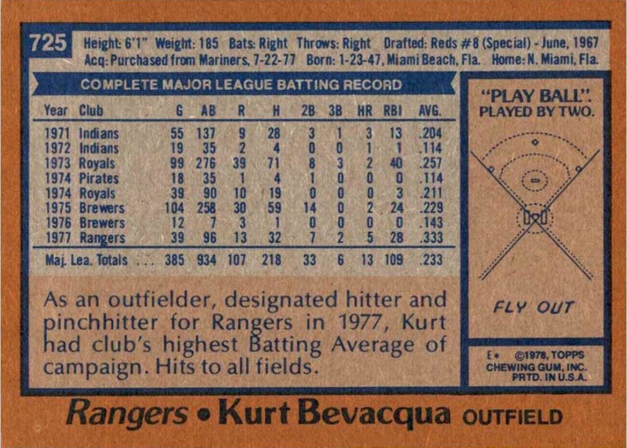 1978 Topps #725 Kurt Bevacqua card back