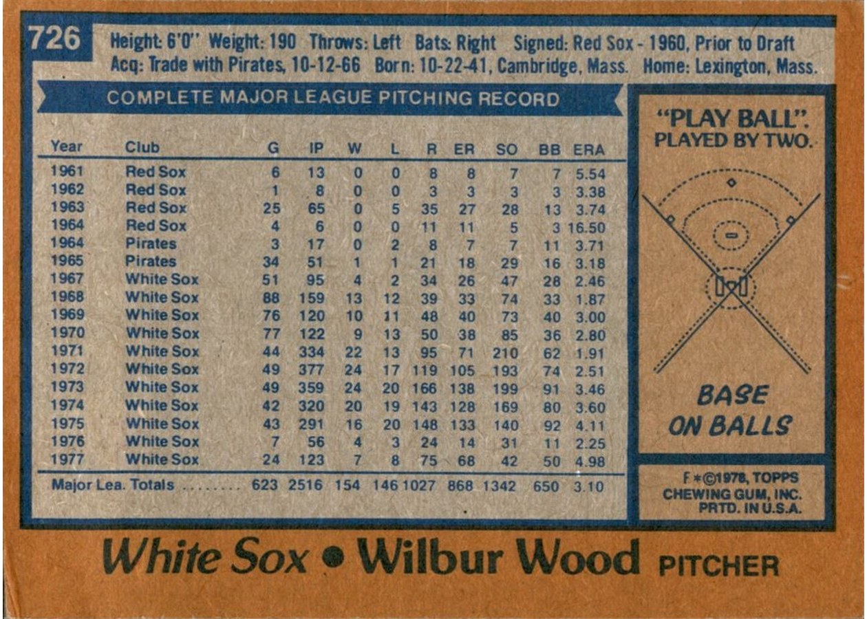 1978 Topps #726 Wilbur Wood card back