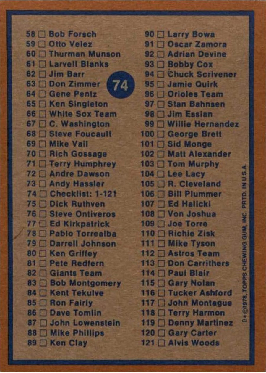 1978 Topps #74 Checklist: 1-121 card back