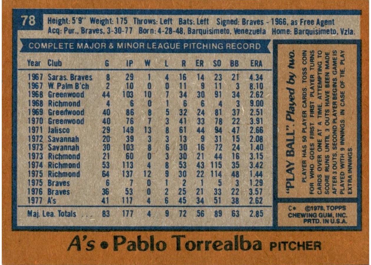 1978 Topps #78 Pablo Torrealba card back