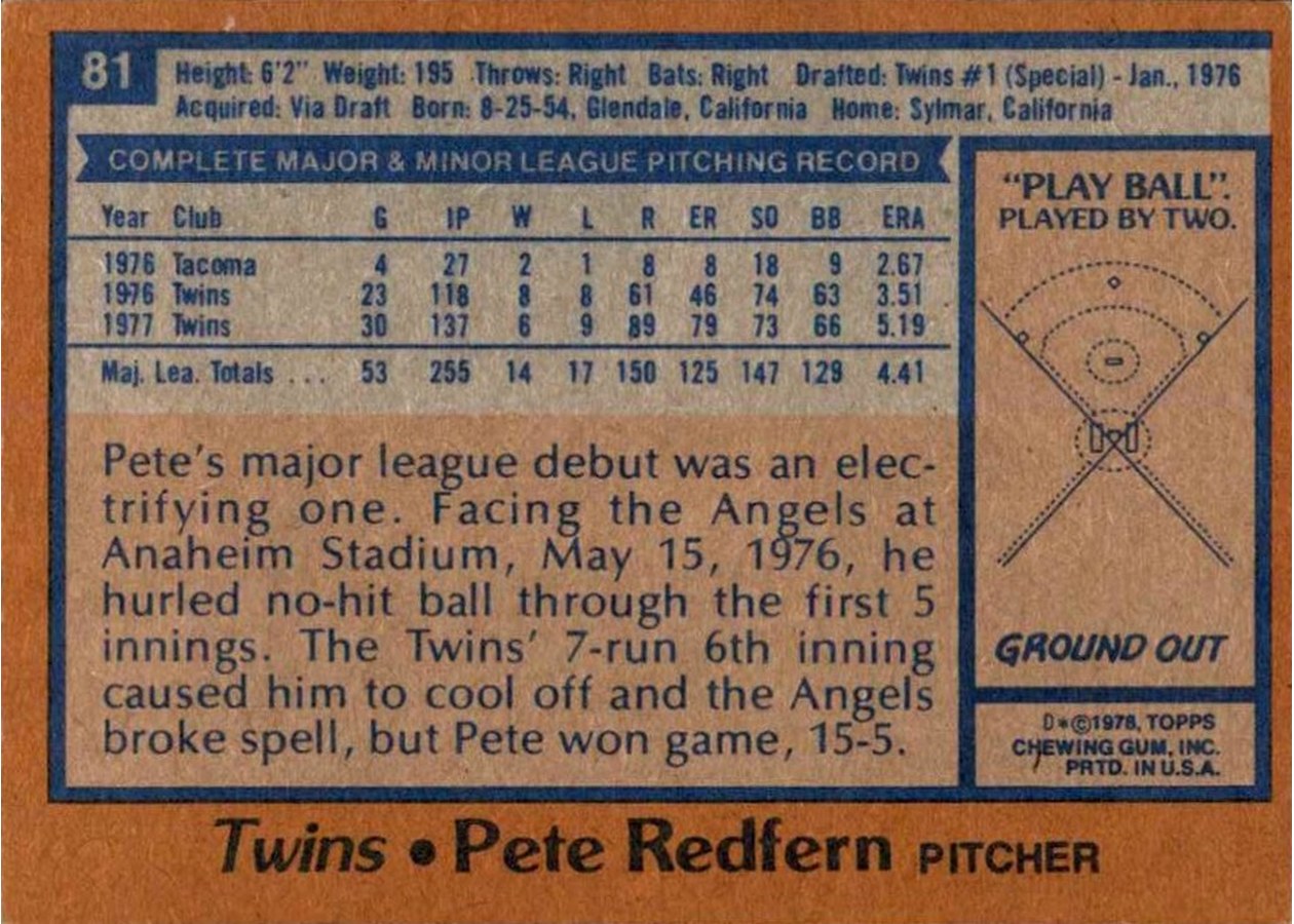 1978 Topps #81 Pete Redfern card back