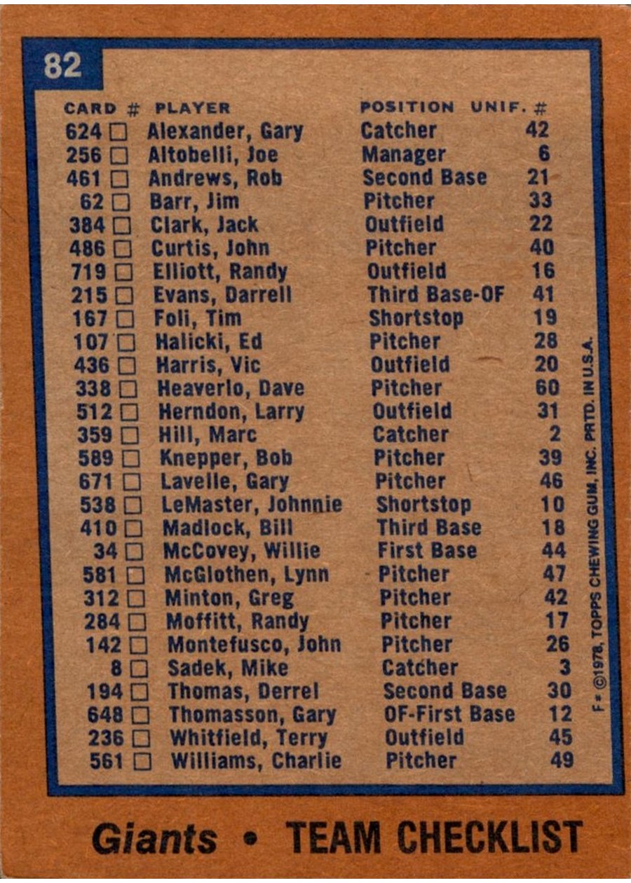 1978 Topps #82 San Francisco Giants Team card back