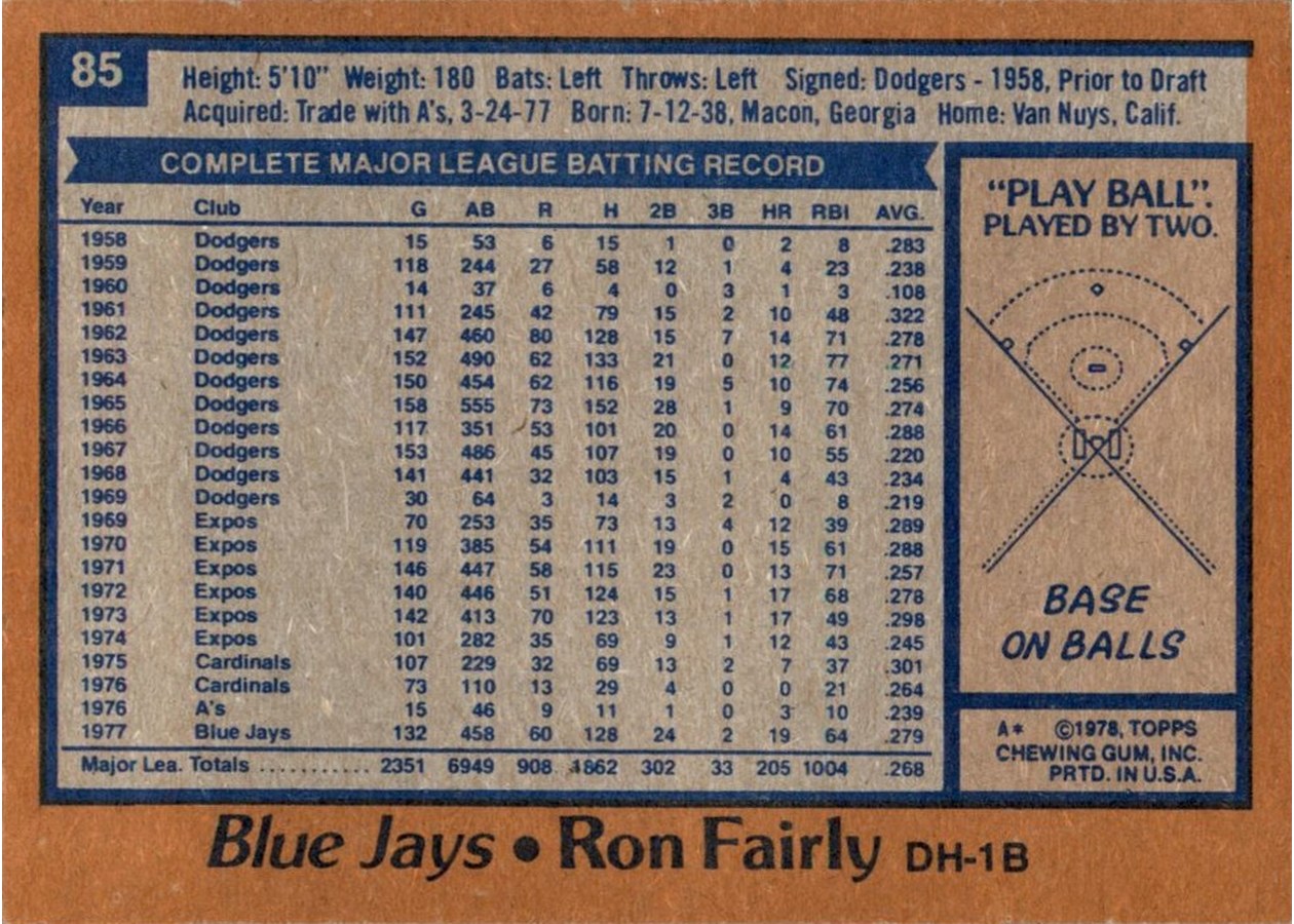 1978 Topps #85 Ron Fairly card back