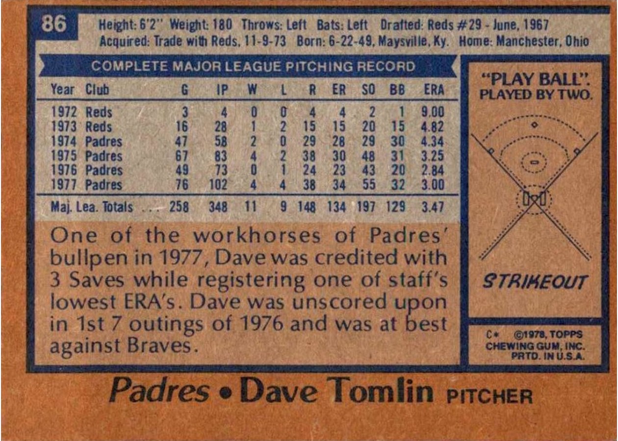 1978 Topps #86 Dave Tomlin card back