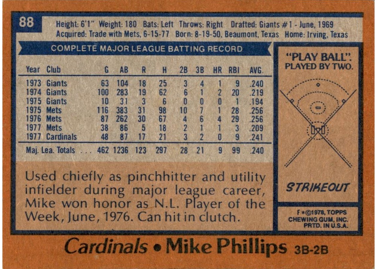 1978 Topps #88 Mike Phillips card back