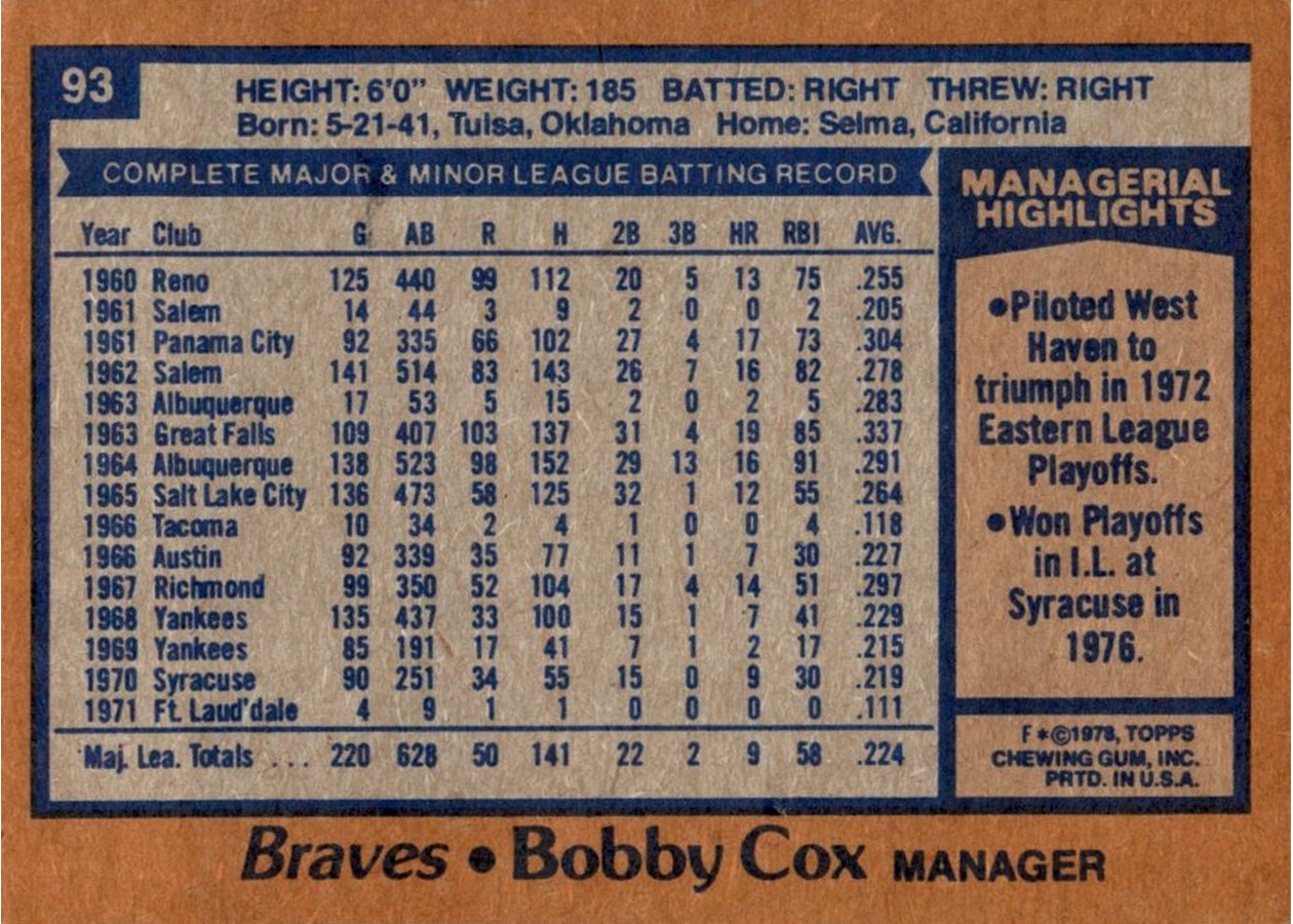 1978 Topps #93 Bobby Cox card back