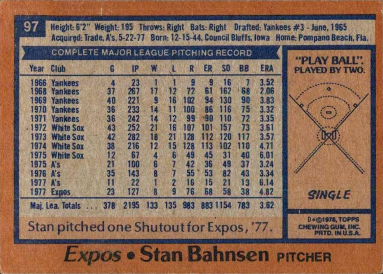 1978 Topps #97 Stan Bahnsen card back