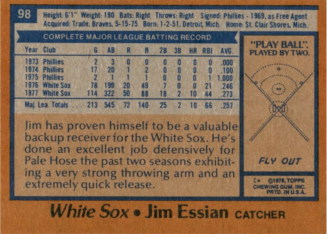 1978 Topps #98 Jim Essian card back