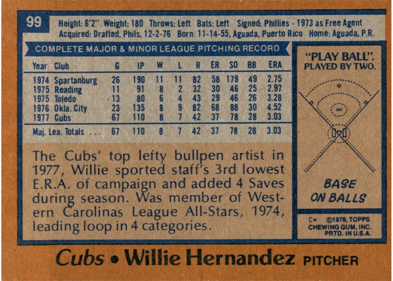 1978 Topps #99 Willie Hernandez card back
