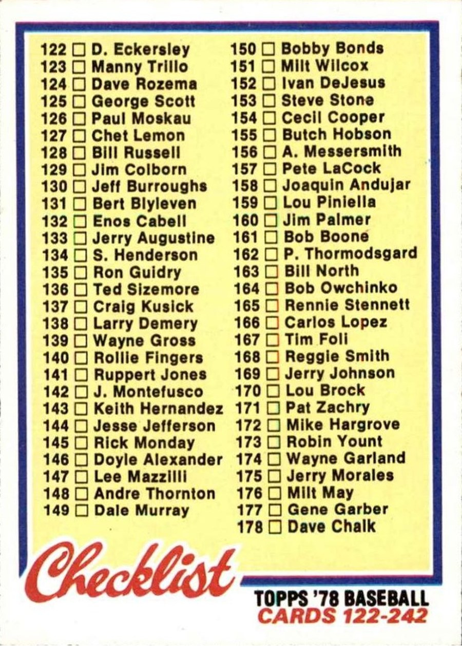 1978 Topps #184 Checklist: 122-242