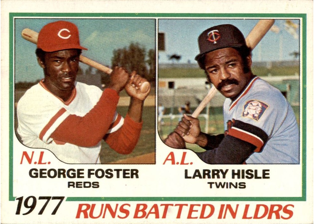 1978 Topps #203 1977 RBI Leaders, Cincinnati Reds / Minnesota Twins