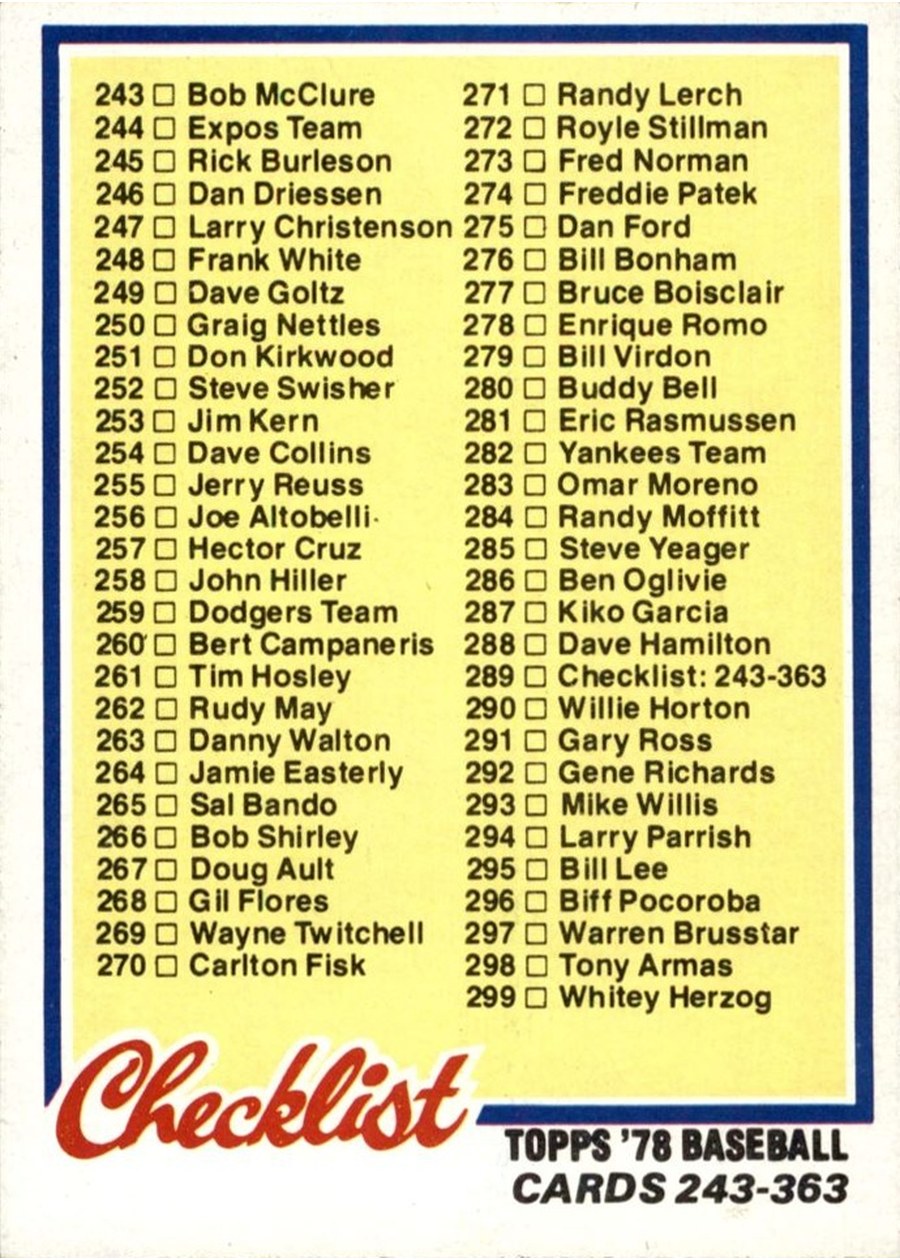 1978 Topps #289 Checklist: 243-363