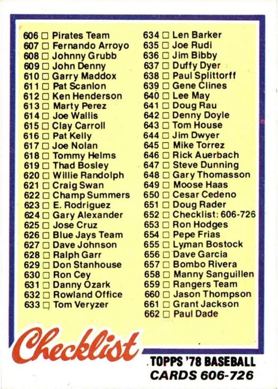 1978 Topps #652 Checklist: 606-726