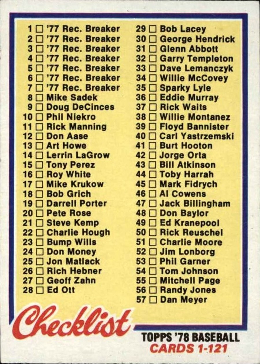 1978 Topps #74 Checklist: 1-121
