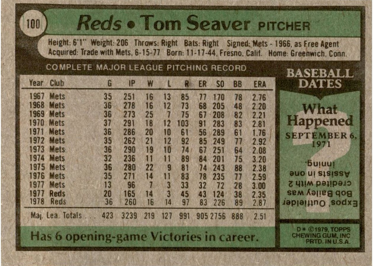 1979 Topps #100 Tom Seaver card back