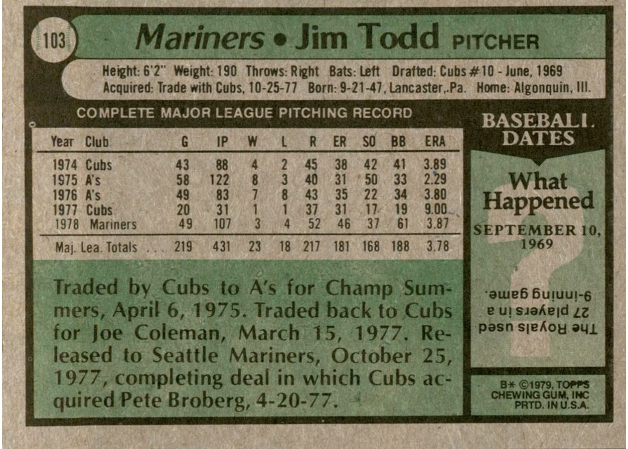 1979 Topps #103 Jim Todd card back
