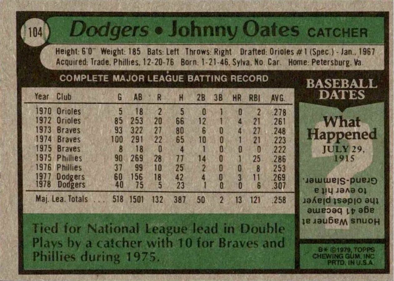 1979 Topps #104 Johnny Oates card back
