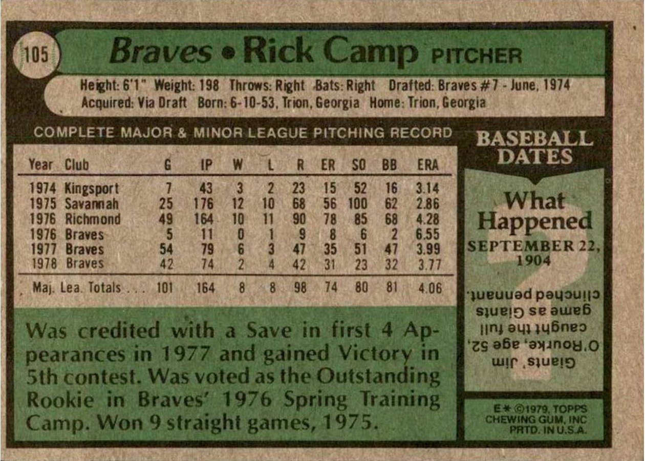 1979 Topps #105 Rick Camp card back