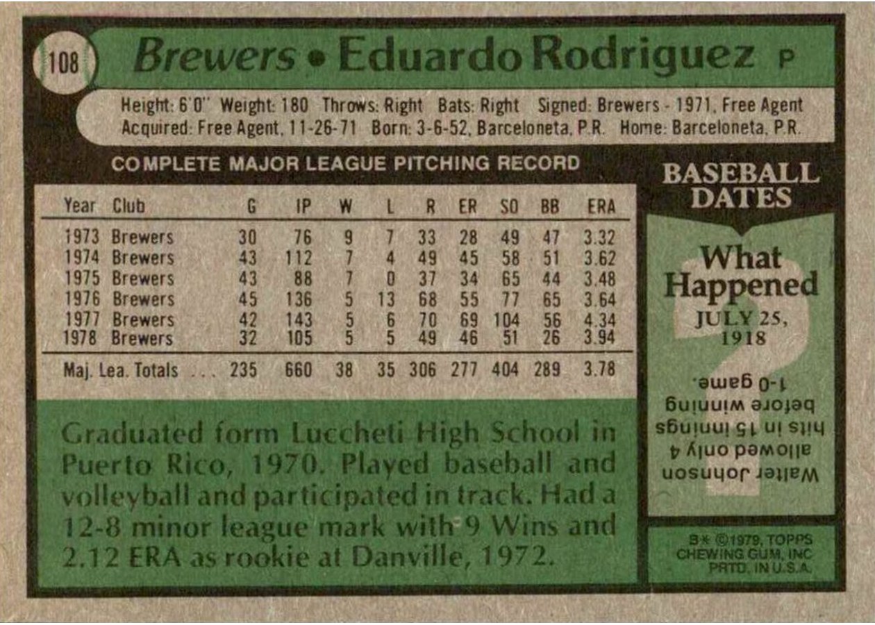1979 Topps #108 Eduardo Rodriguez card back