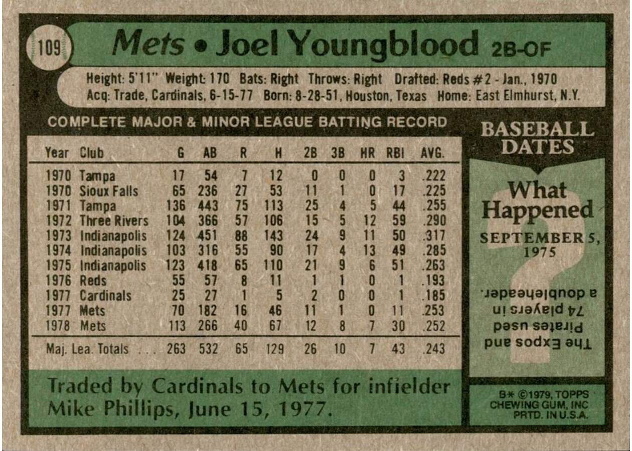 1979 Topps #109 Joel Youngblood card back
